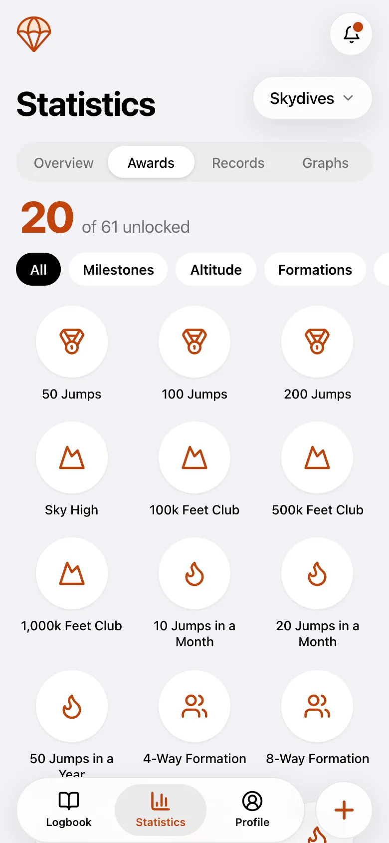 Awards unlocked in Loggbok's statistics