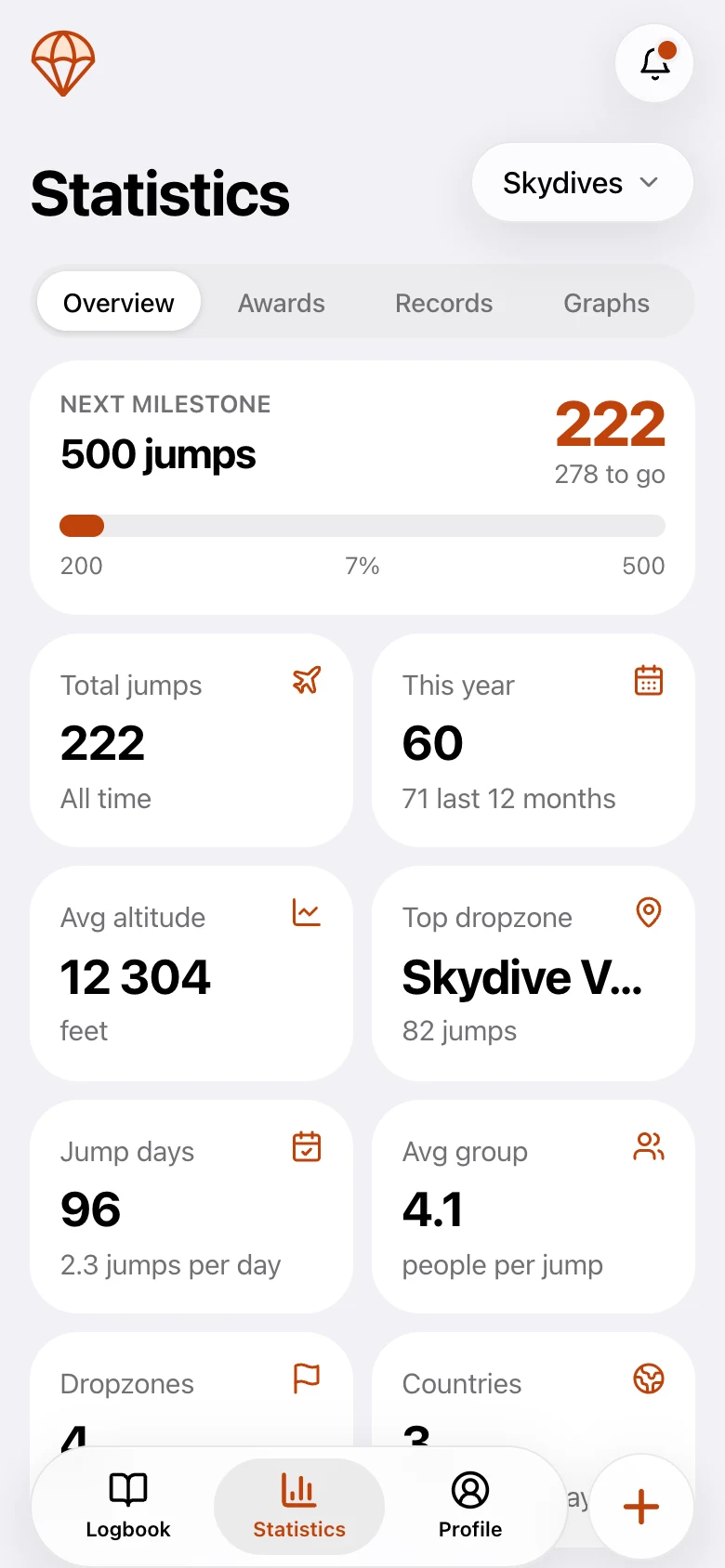 The Loggbok statistics overview with the next jump milestone