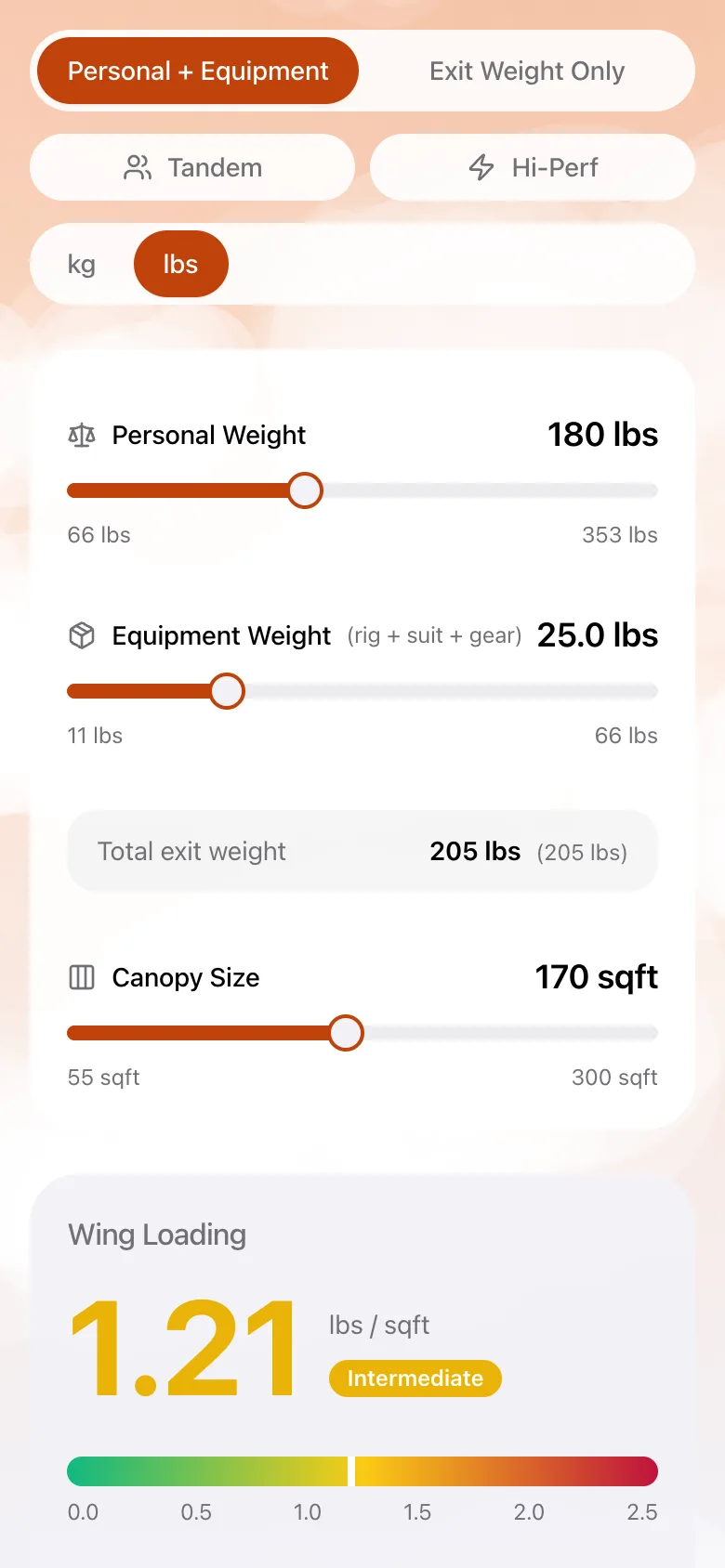 The Loggbok wing loading calculator set to 180 lb body weight, 25 lb of gear and a 170 sq ft canopy